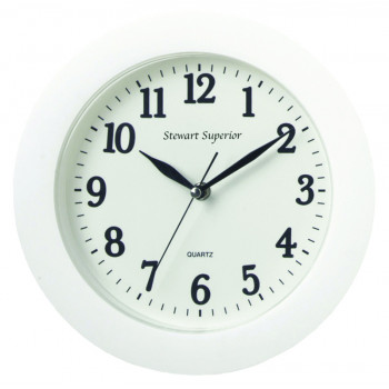 Classic White Plastic Case Clock