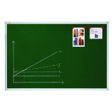 Valueline Chalk Boards 120 X 90 Cm, Lacquered