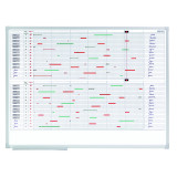 Annual Planner, Index Grid 171 X 10 Mm, Day Grid 4 X 10 Mm, 120 X 90 Cm (w X H)